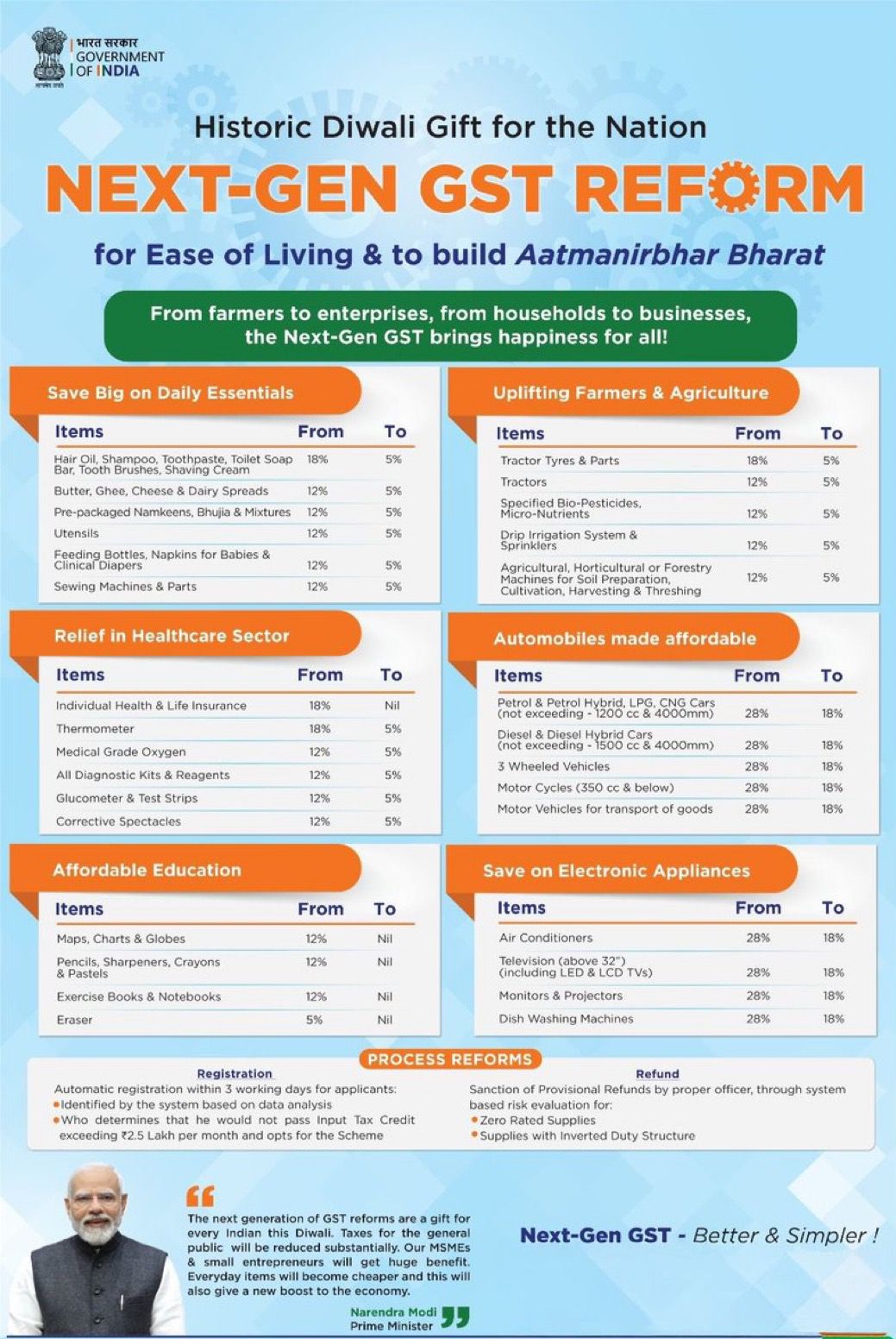 Featured Image Featured Image